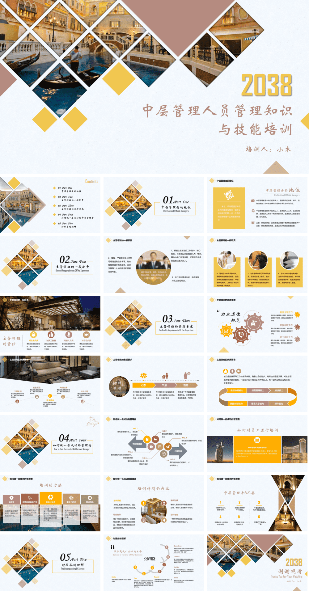 23PPT - 企业管理-13 中层管理人员管理知识和技能培训.pptx